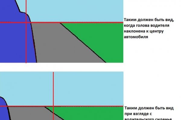 Блэк спрут сайт скачать